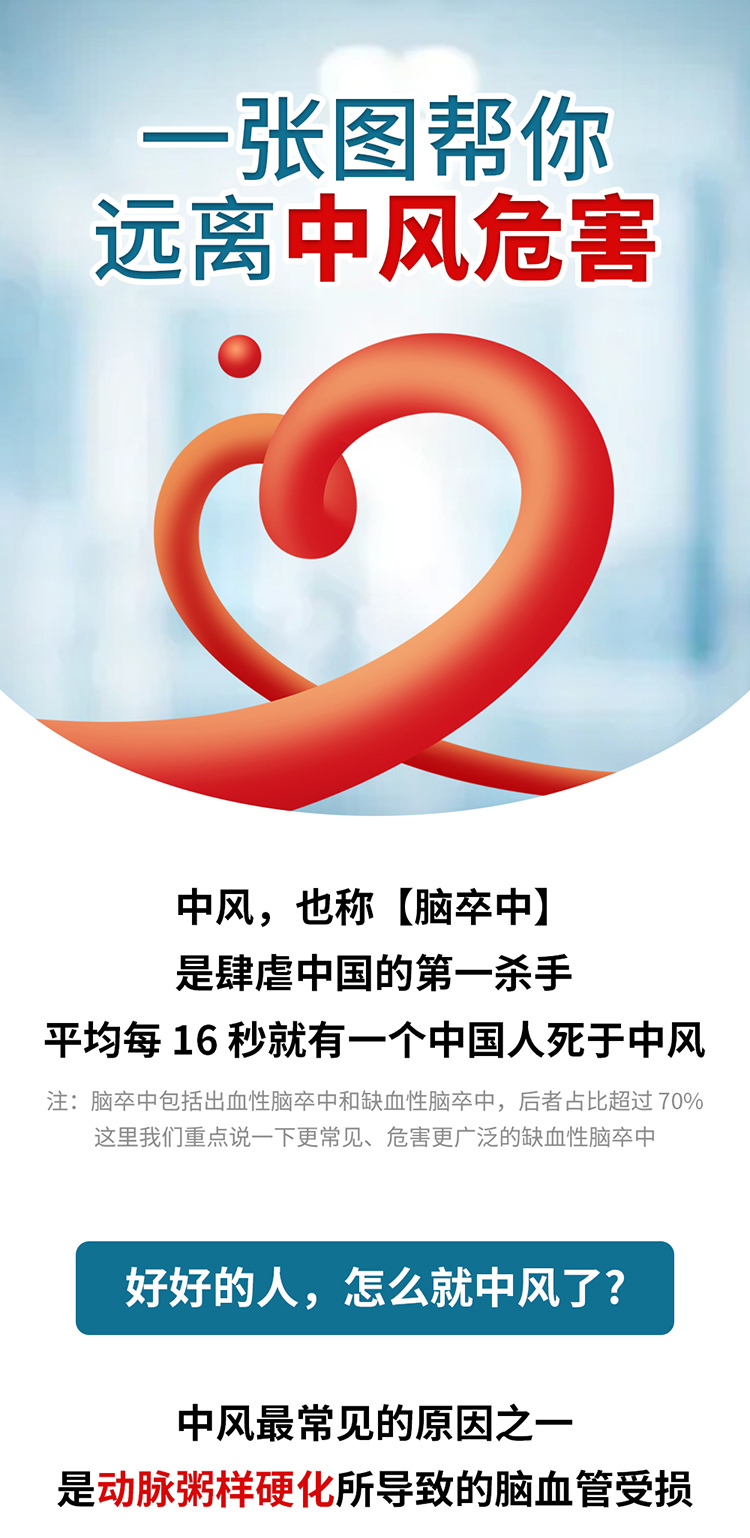 中風(fēng)的5個(gè)前兆，盡早發(fā)現(xiàn)能救命_01.jpg